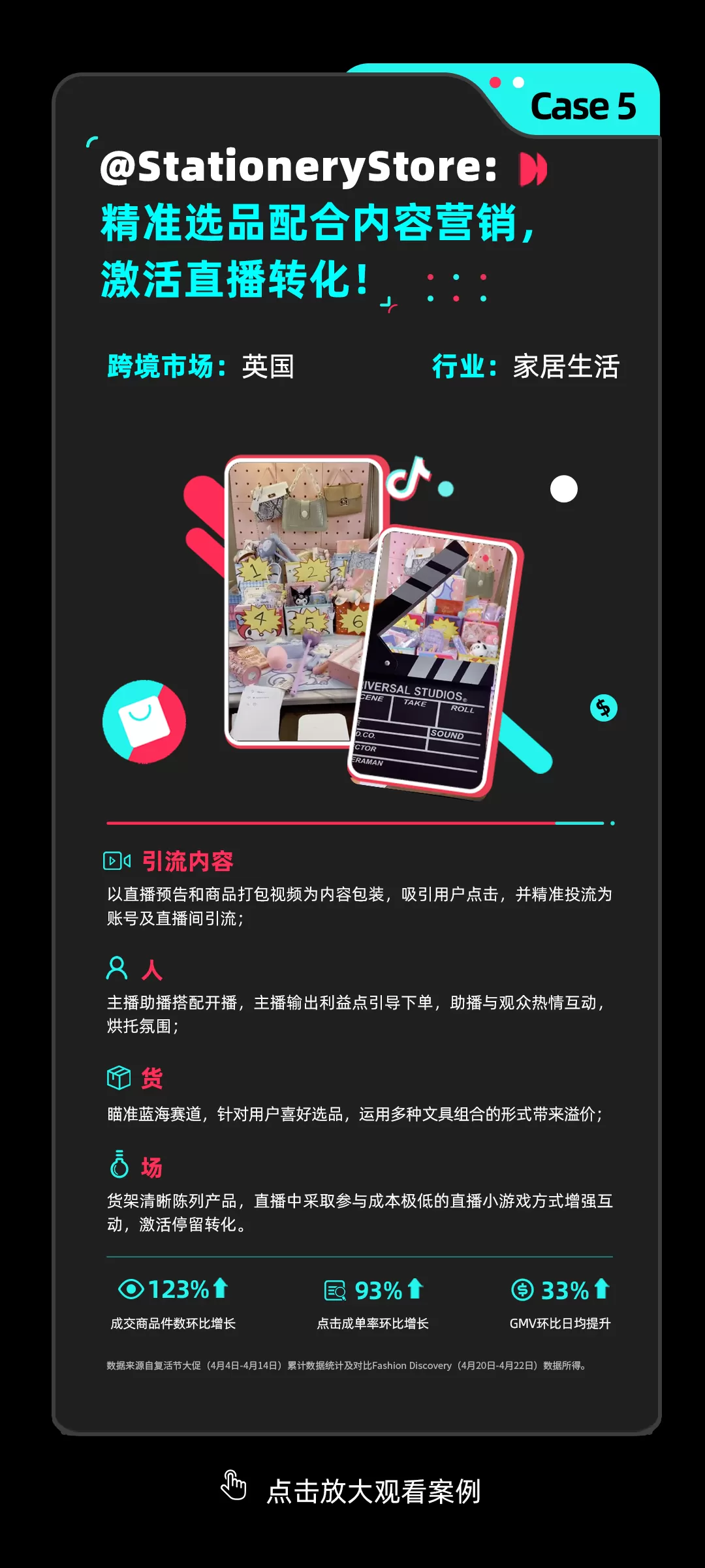 卖家故事｜TikTok Shop英国站6大成功案例：最高GMV增长8200%的直播间运营方法论