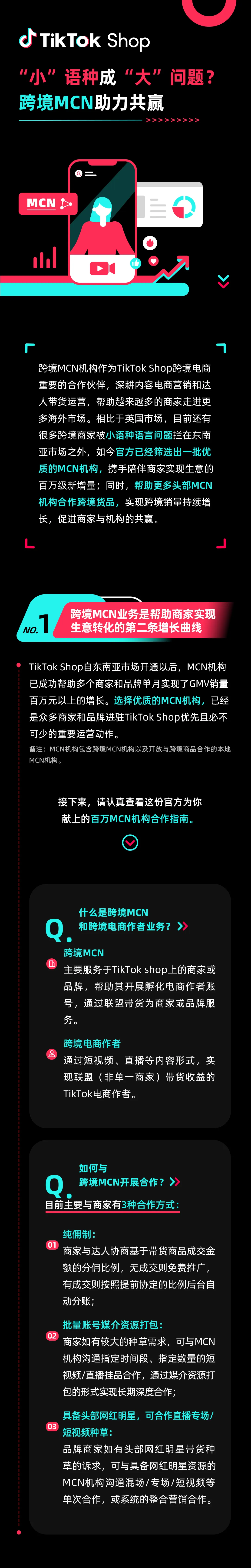 服务动态｜TikTok Shop跨境MCN计划破解小语种难题 助力商家月销破百万