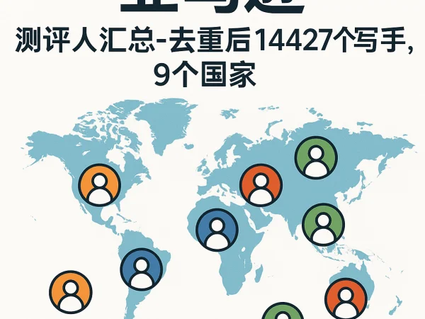 工作中自用亚马逊测评人汇总-去重后14427个写手，9个国家