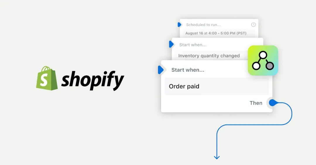 服务动态｜Shopify Flow三大更新：示例数据预览+HTTP请求增强+循环功能升级 2025年5月29日上线