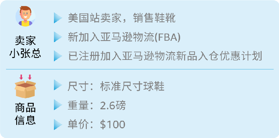 服务动态｜2024亚马逊物流新品入仓优惠计划全面升级 低至0成本测新品 2024年3月1日生效