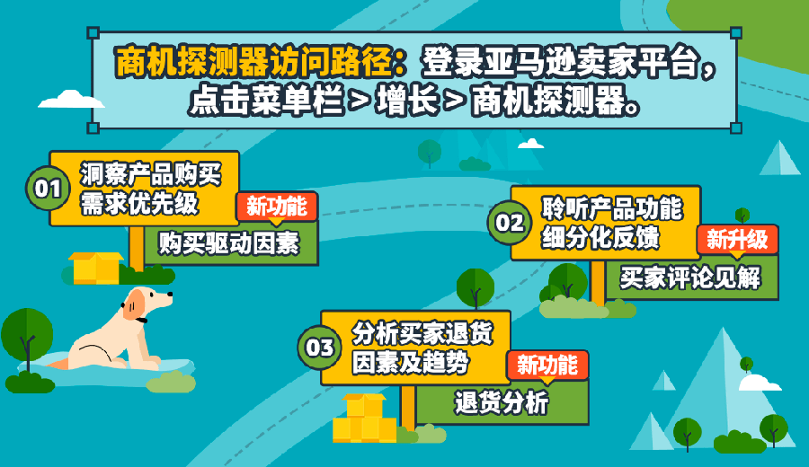 服务动态｜商机探测器3大新功能上线 2024年2月21日