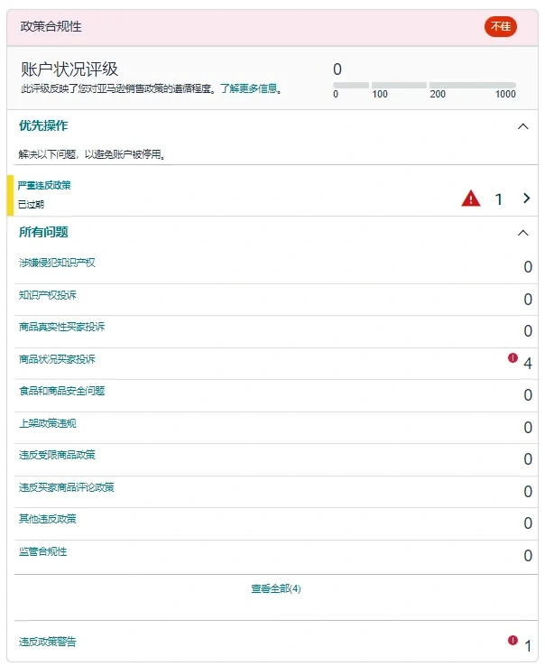 政策规则|🔴高危!买家评论违规零容忍政策 2024年8月20日生效