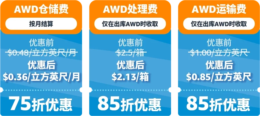 物流动态｜亚马逊8月7日起开放大件商品AWD入库，省去配置服务费