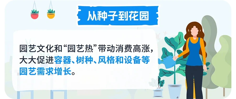 市场趋势｜《亚马逊全球消费趋势及选品报告（第5期）》趋势解析 2024年6月17日发布