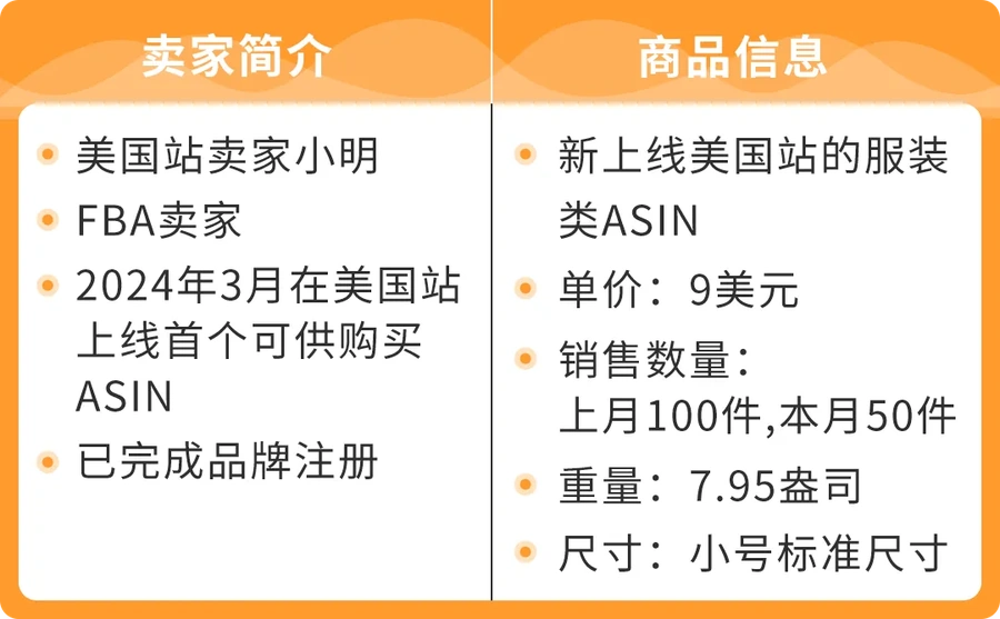 政策规则|低价服装佣金降至【5%-10%】 2024年5月15日生效
