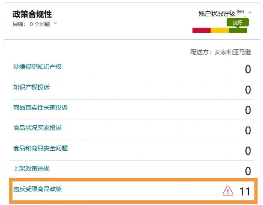 政策规则｜亚马逊受限商品政策解读及申诉指南 2024年4月11日