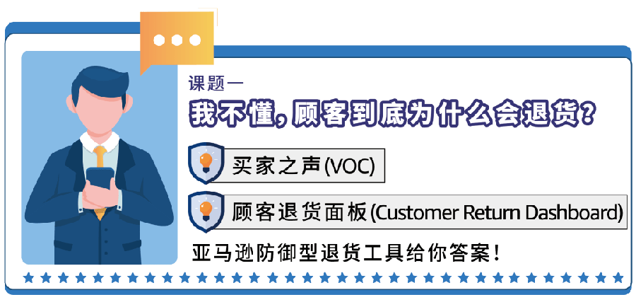 服务动态｜亚马逊推出降低退货率工具，助力卖家优化运营策略