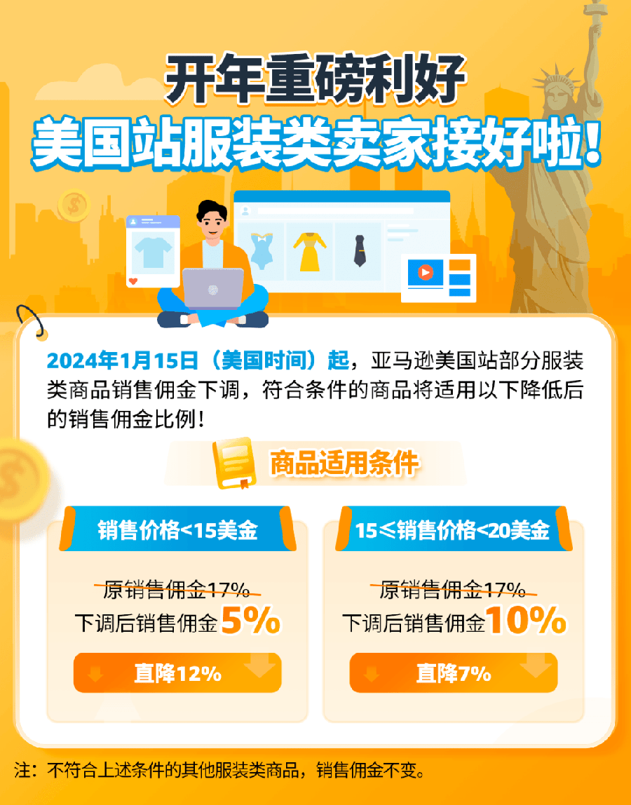 政策规则｜中风险 服装类佣金最低【5%】 2024年1月15日生效