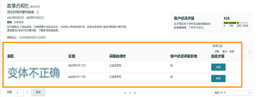 市场趋势｜中风险！小违规累积可致账户停用 2023年12月18日生效