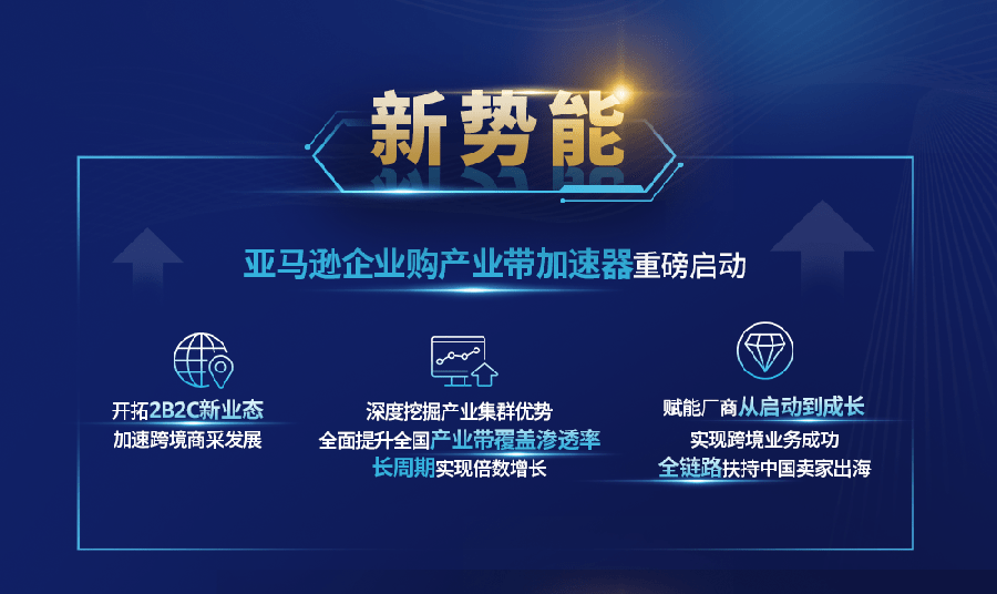 官方活动｜2023亚马逊企业购年度论坛定档9月12日 掘金跨境商采新蓝海