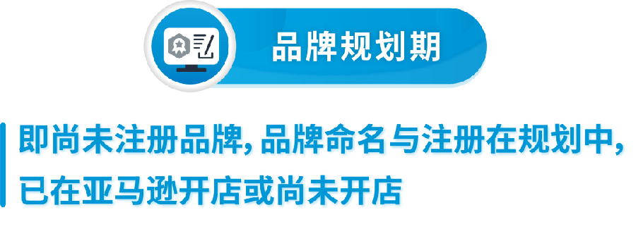 资料发布｜亚马逊发布2023品牌运营地图，30+工具覆盖品牌全阶段