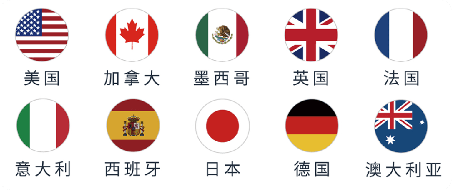 政策规则｜多渠道配送订单享专属库容 2023年3月1日生效
