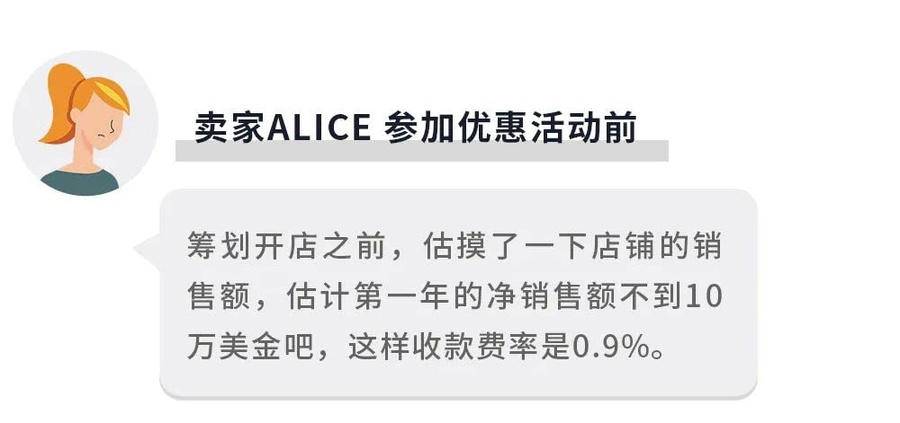 政策规则｜全球收款0.3%优惠费率 2022年10月1日生效