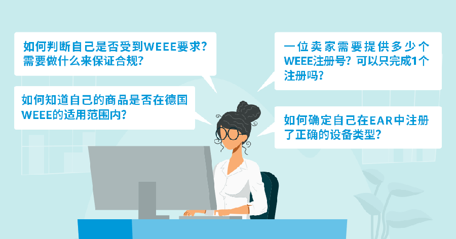 政策规则｜德国WEEE合规要求 2023年1月1日生效