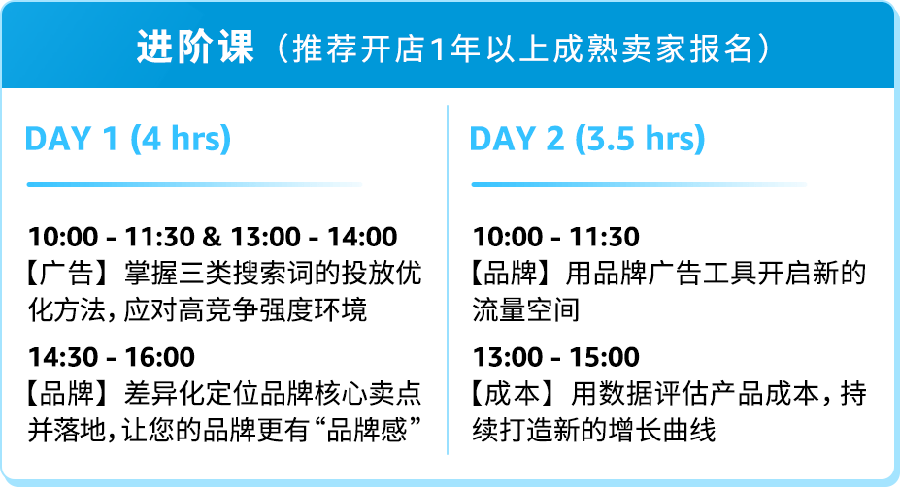 运营指导｜亚马逊五城特训营助新老卖家破解流量转化与成本难题