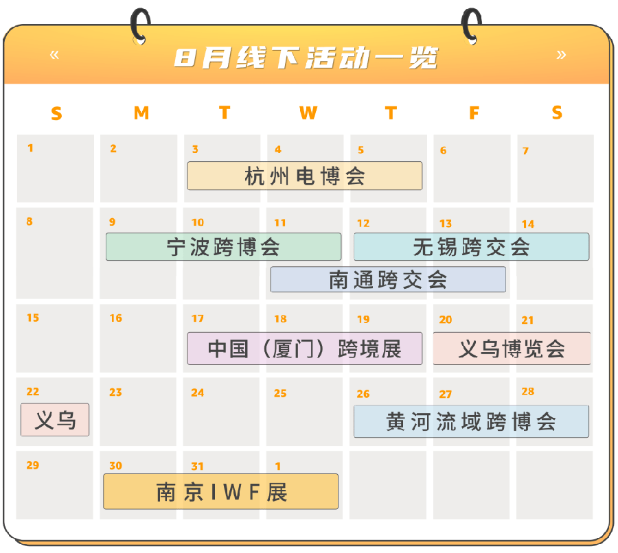 物流动态｜8城线下展会覆盖华东/华北产业带 2022年8月