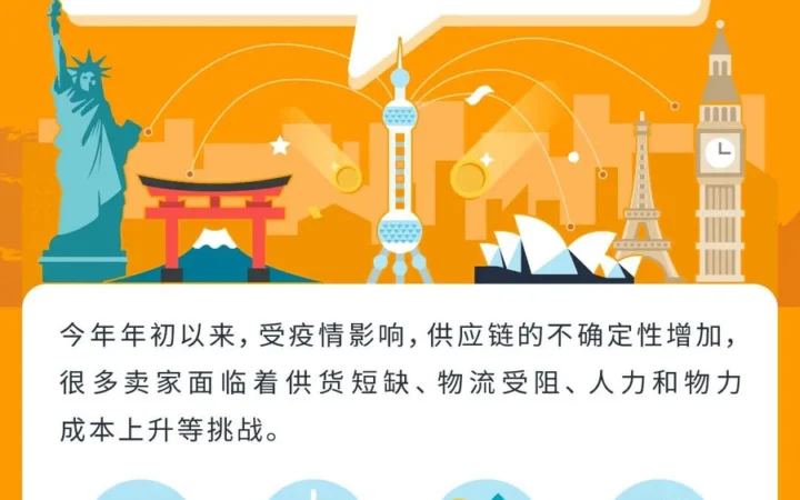 官方资讯｜业务复苏工具包+流量扶持计划 2022年6月10日