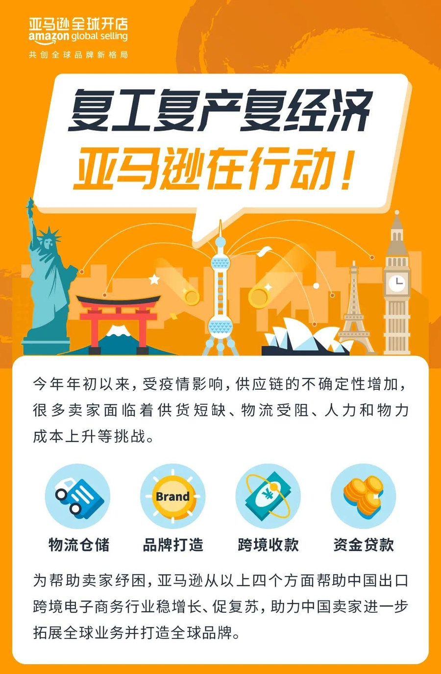 物流动态|业务复苏工具包+流量扶持计划 2022年6月10日