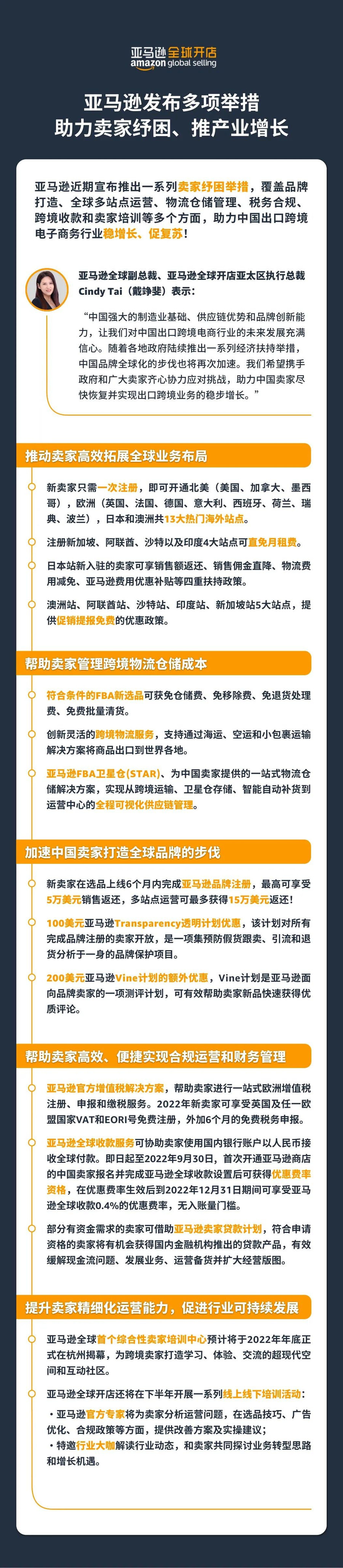 物流动态｜多项纾困+产业增长举措 2022年6月2日
