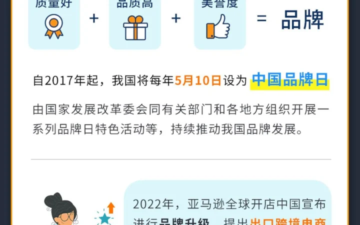 市场趋势｜4年增长40倍！中国品牌全球化加速【2022年5月10日】