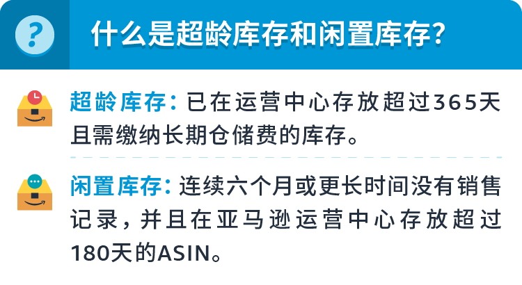 政策规则｜库存管理变更 亚马逊美国站卖家需更新设置 2022年5月15日