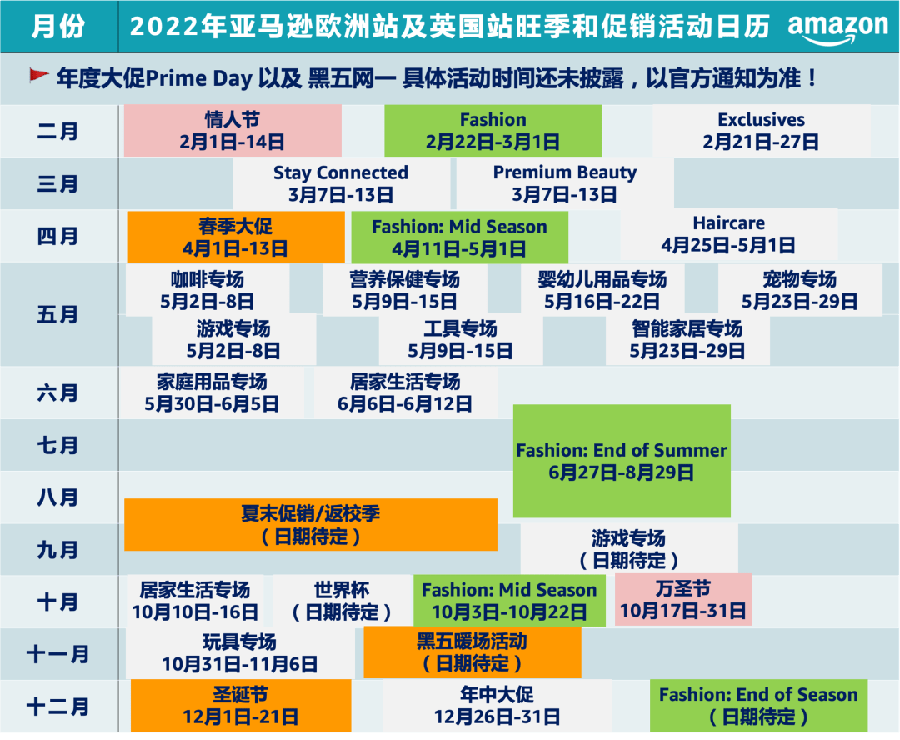 市场趋势｜亚马逊欧洲站56个热卖节点助力卖家旺季起量