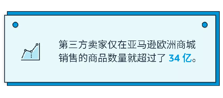 服务动态｜亚马逊欧洲站2022年物流费用及销售佣金调整，新卖家享优惠