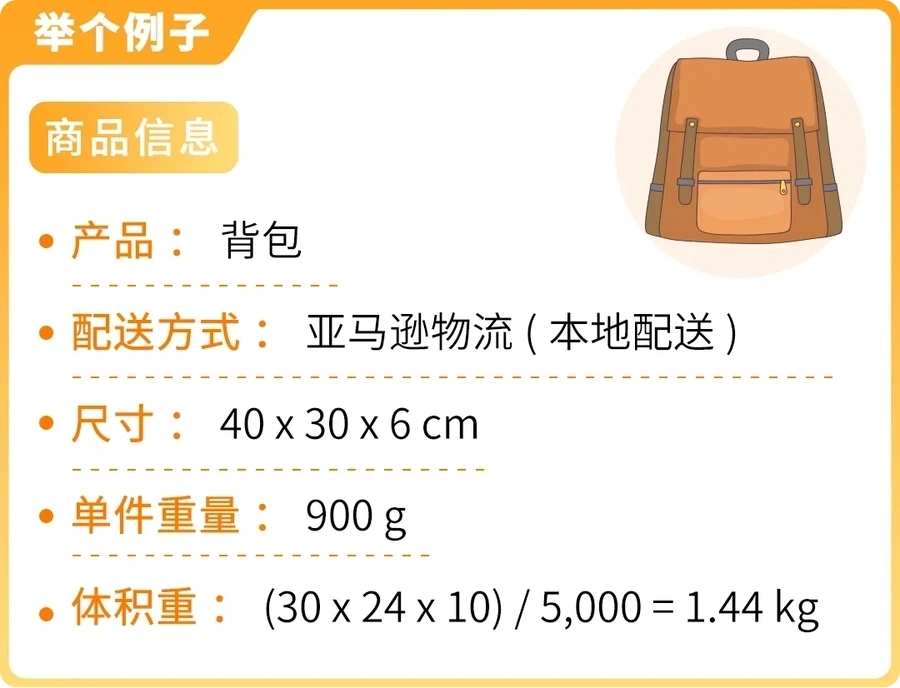 政策规则｜物流费用下调并免退货费【10%降幅】2025年5月15日生效