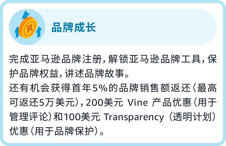 服务动态｜新卖家5%销售额返还高达【5万美元】 2022年3月1日生效