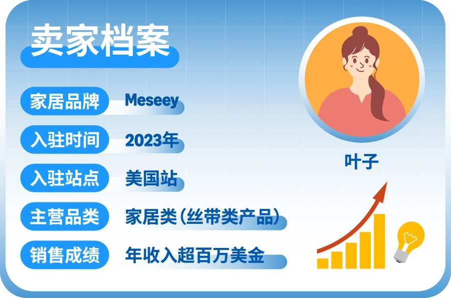 官方资讯｜宝妈卖家借力SEND+AWD组合仓储费省【40%】