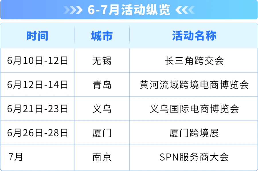 官方资讯｜5城联动 限量名额速抢！爆单干货+红利秘籍全放送