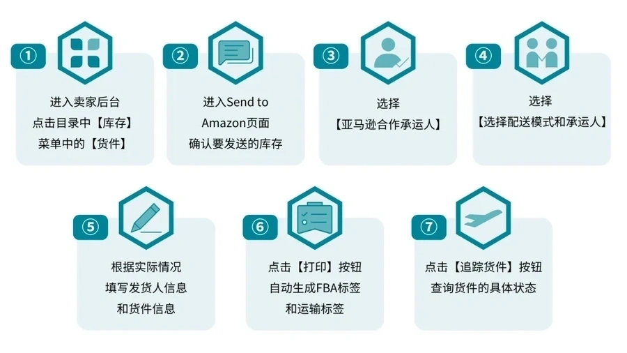 服务动态｜操作界面优化+新增筛选排序功能 2025年1月15日