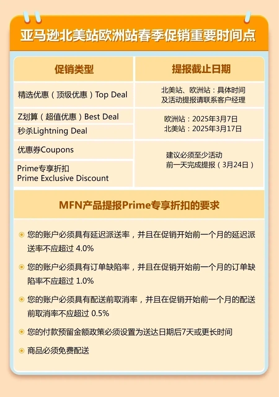 官方活动｜亚马逊春季大促定档3月25日，北美欧洲站点卖家备战攻略