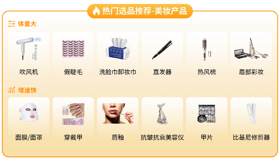 运营指导｜亚马逊消费品类增长119%！攻略手册助卖家掘金
