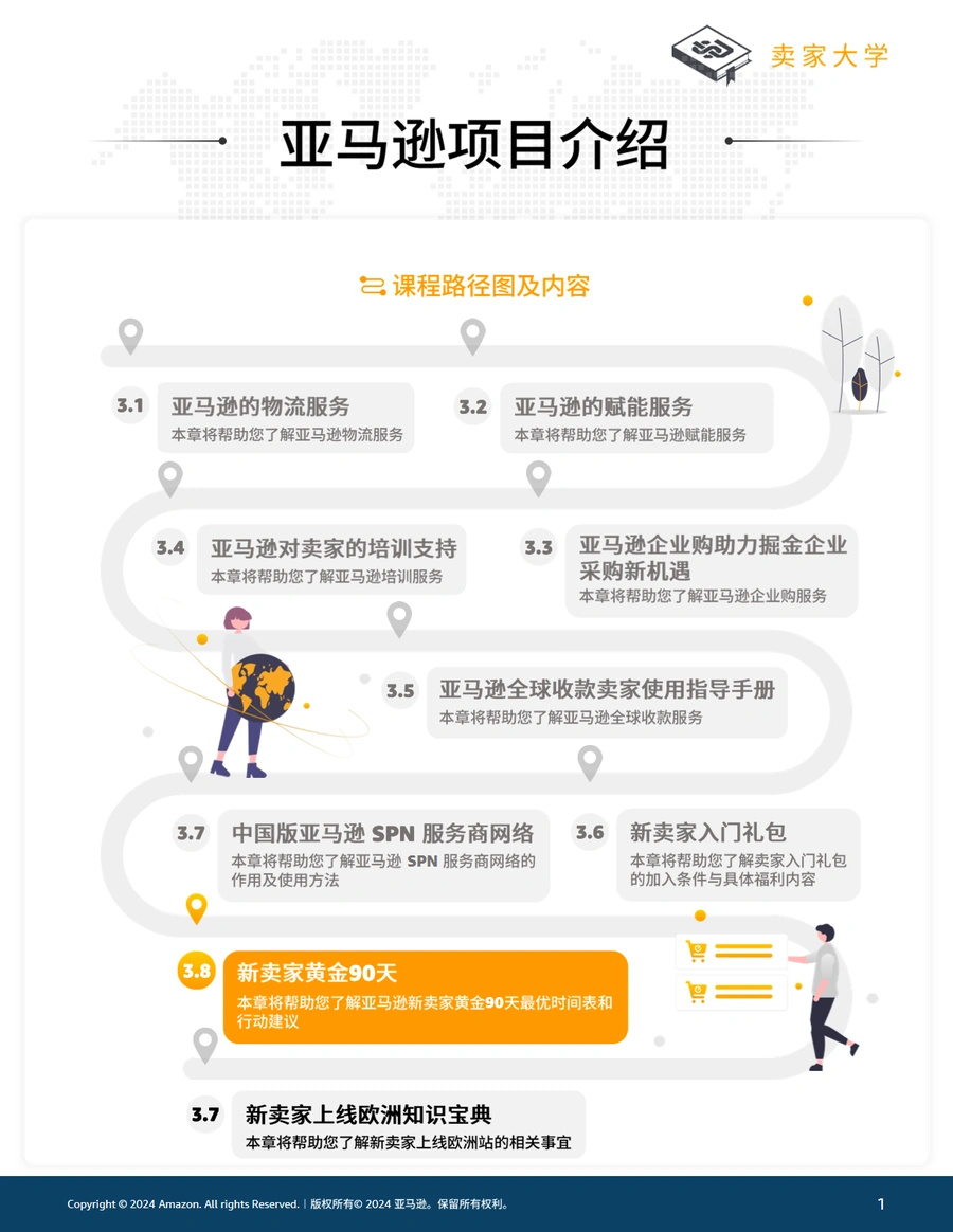 亚马逊新卖家黄金90天运营指南-27页