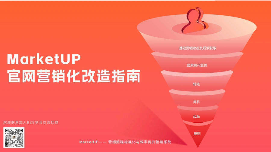 MarketUP官网营销化改造指南-15页