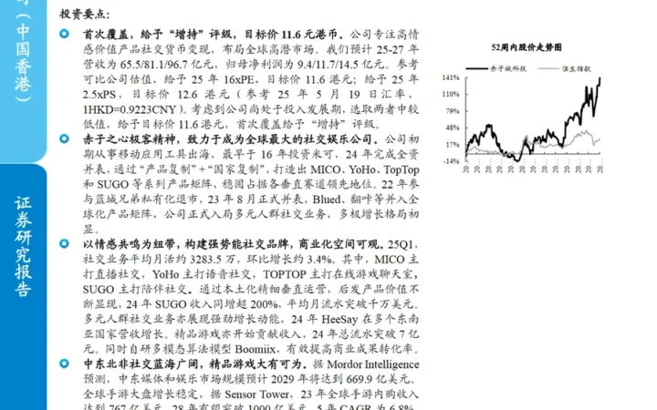 情感共振驱动社交裂变专精垂深破局品牌出海-15页