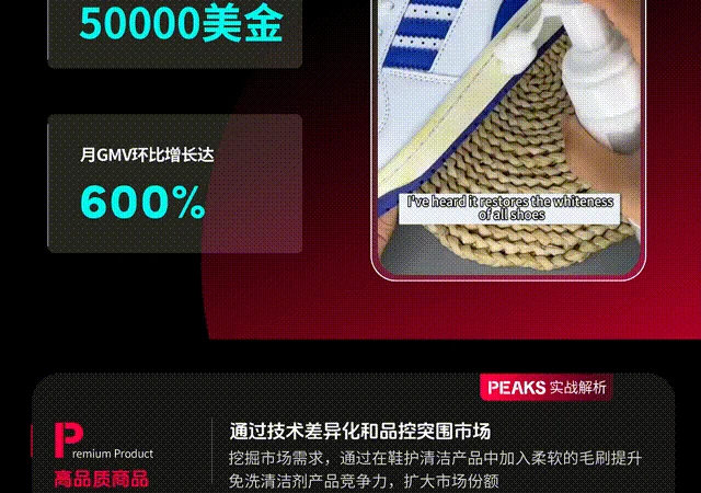 市场趋势｜TikTok Shop美区POP日用家纺日销上万美金案例解析