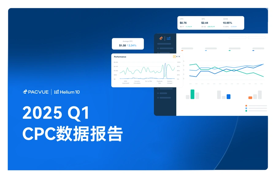 2025Q1亚马逊沃尔玛全球电商CPC数据报告-34页