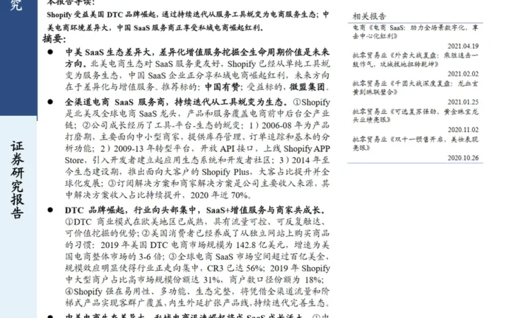 Shopify生态与DTC数字化战略深度解析-53页