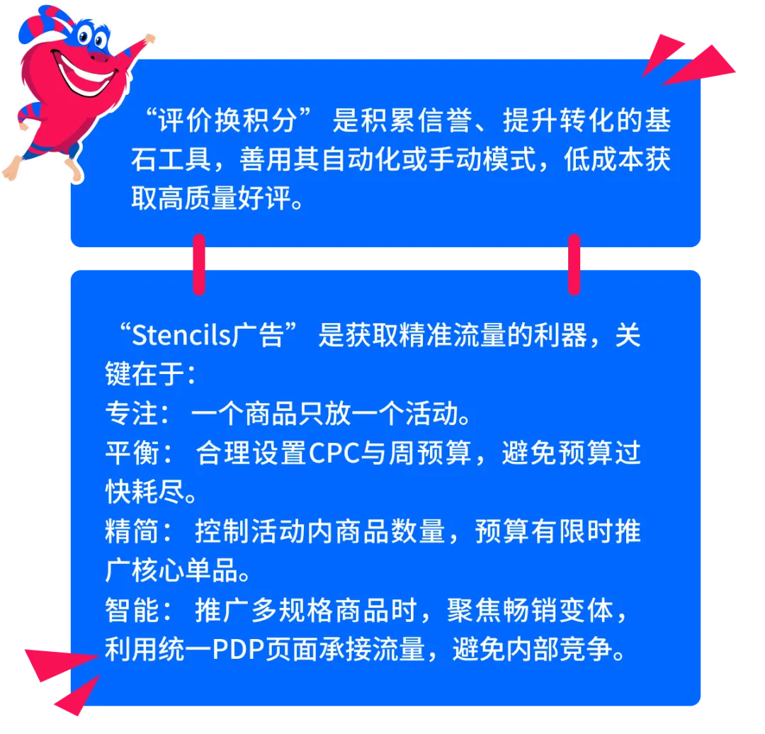官方资讯｜Ozon评价工具五星好评率89%+Stencils广告避坑指南-文章封面图