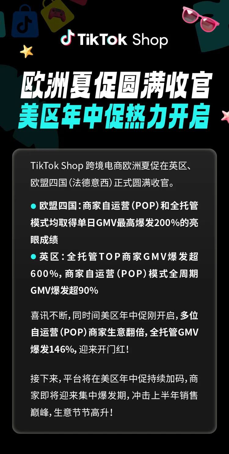 市场趋势｜TikTok Shop欧美促销爆发：单日GMV超200%增长，内容场成最大黑马 2025年7月4日