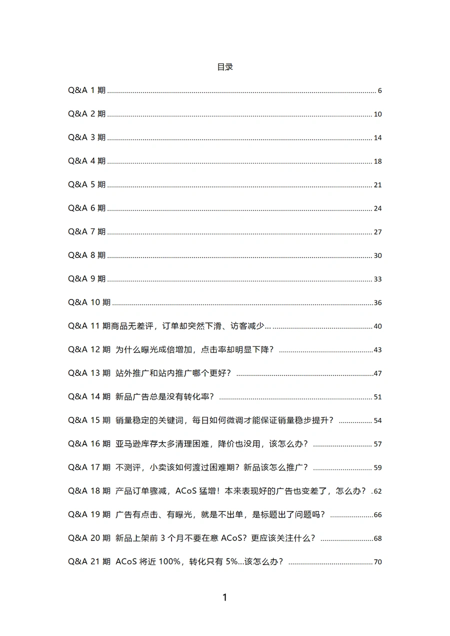 亚马逊广告热门问答101合集-282页