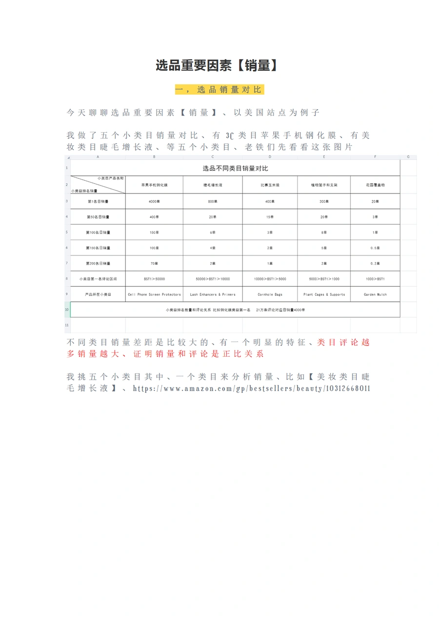 跨境电商选品销量分析指南-7页