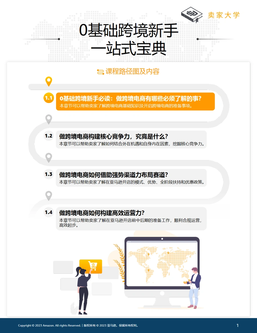 0基础跨境新手必读：做跨境电商有哪些必须了解的事-15页