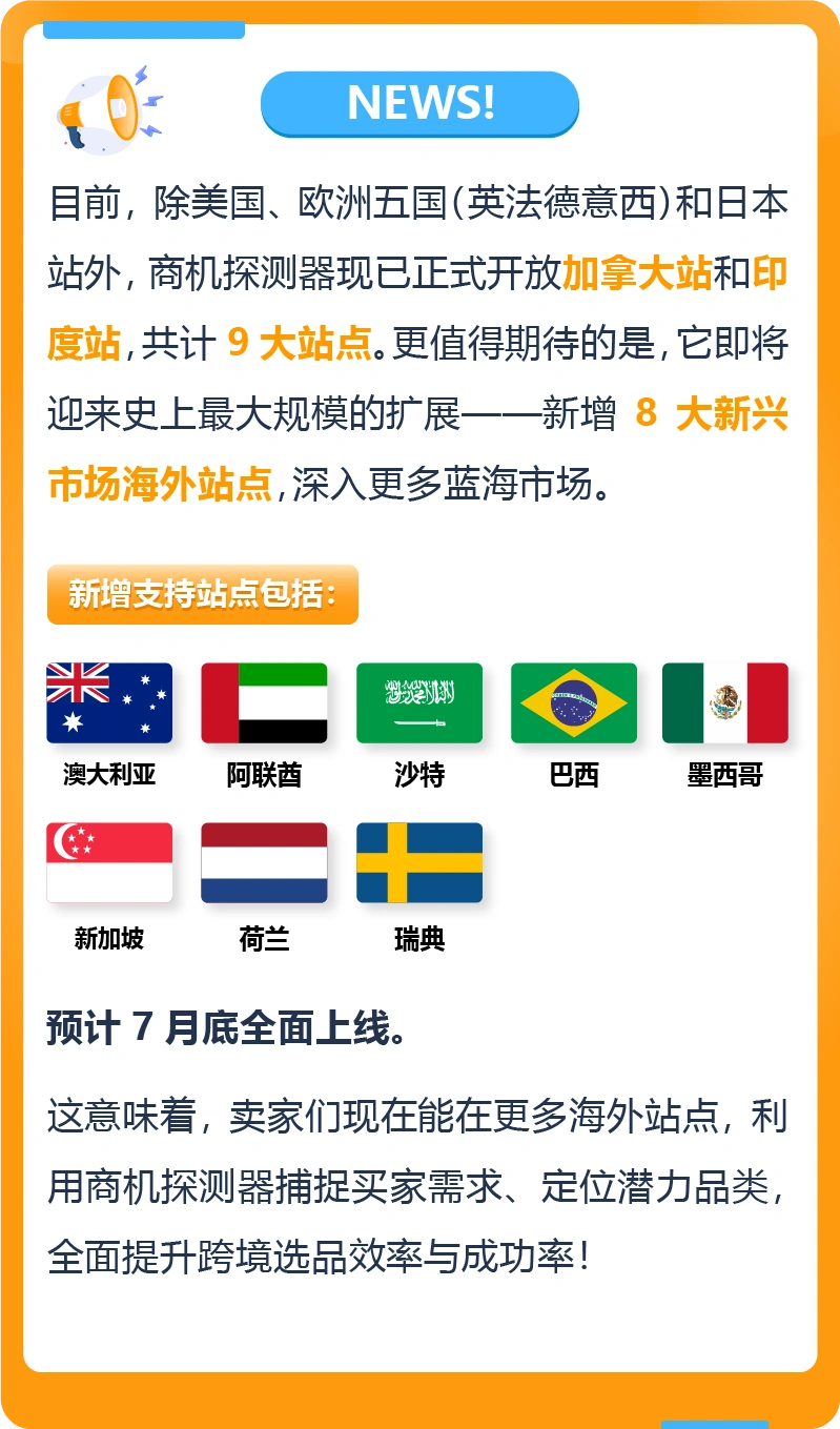 服务动态｜商机探测器新增10大站点 免费开放选品数据