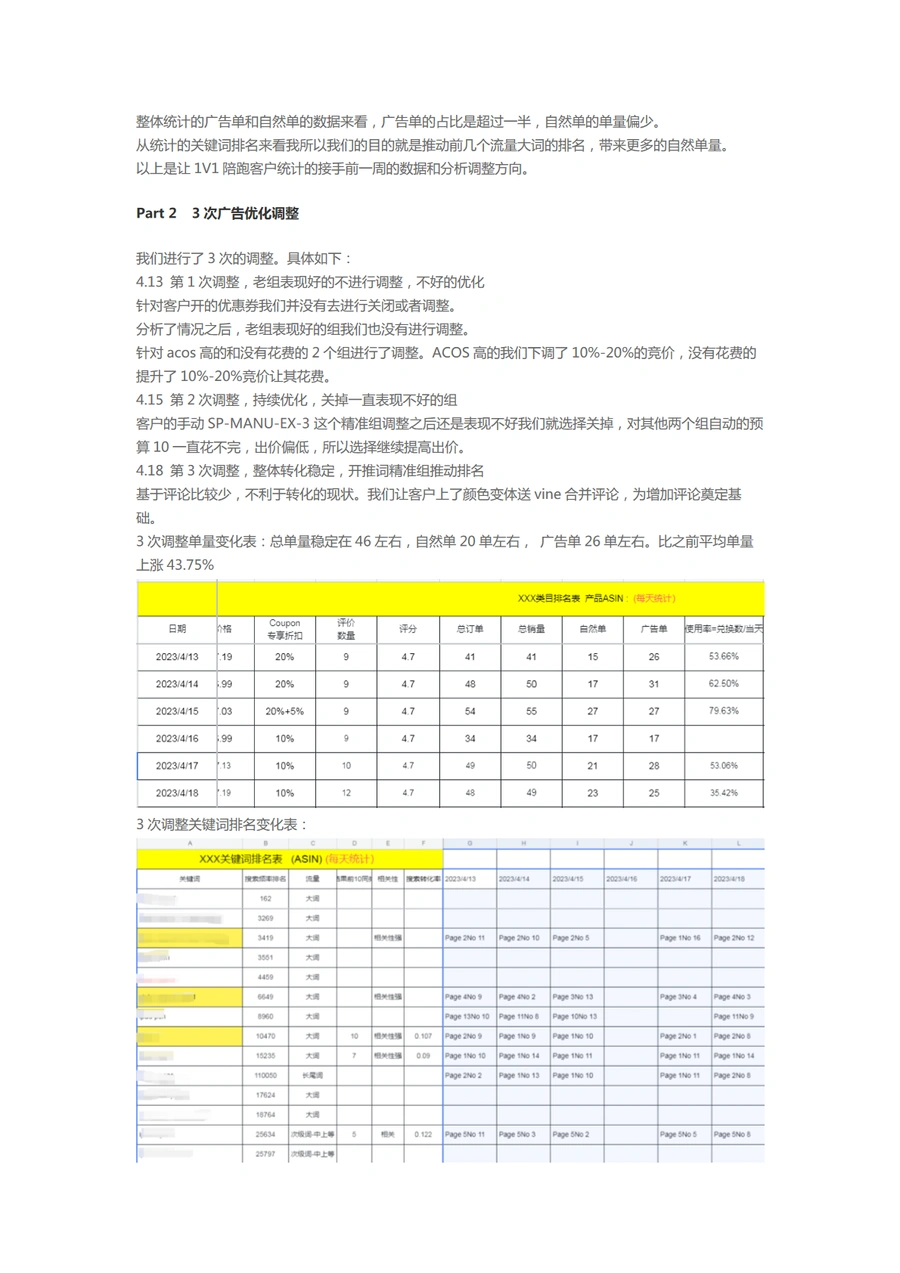 1个月实现单量翻倍的打法攻略-文章简介图