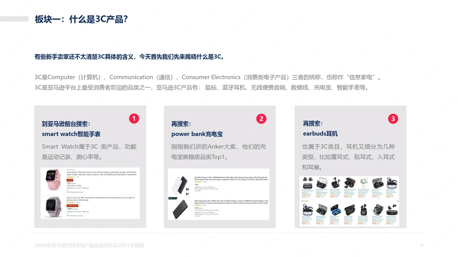2020年亚马逊3C电子市场选品分析及2021年预测-文章场景图