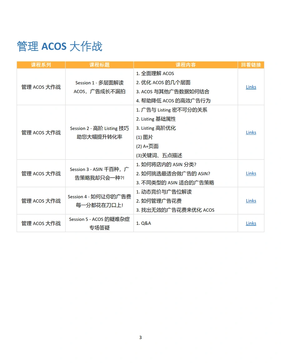 2020年亚马逊广告官方培训课程回顾-文章场景图
